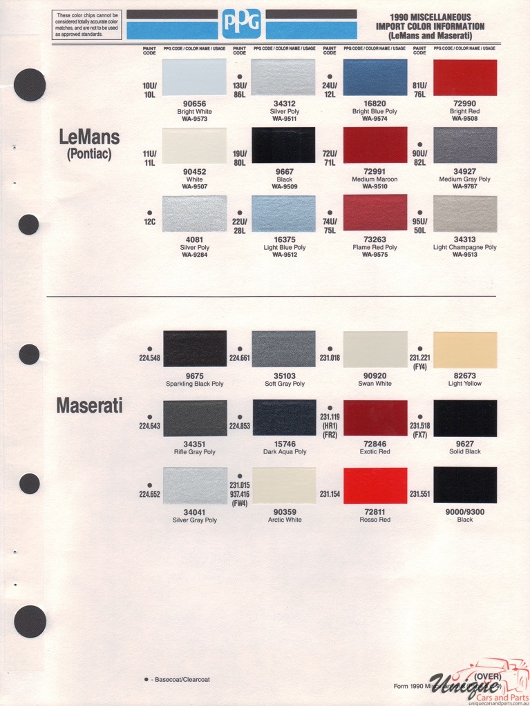 1990 Maserati Paint Charts PPG